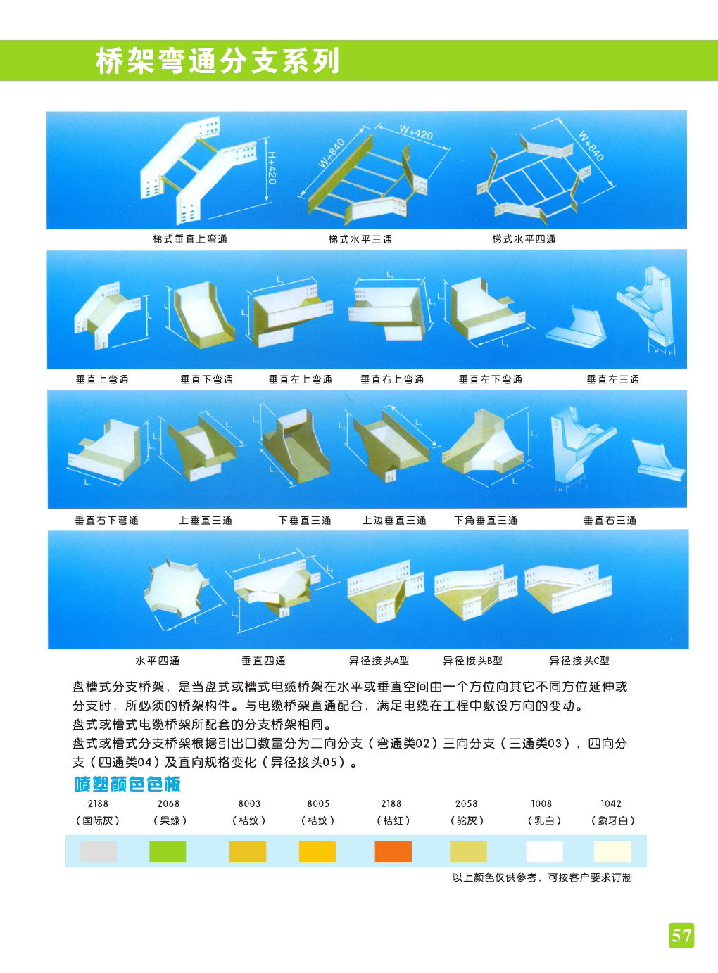 桥架弯通分支系列