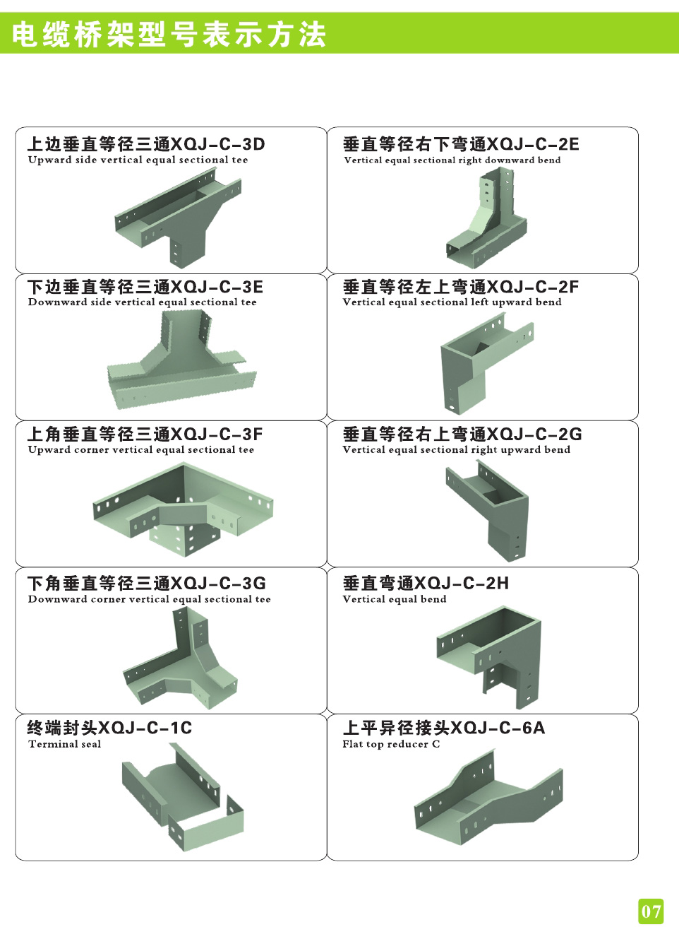 电缆桥架型号表示方法
