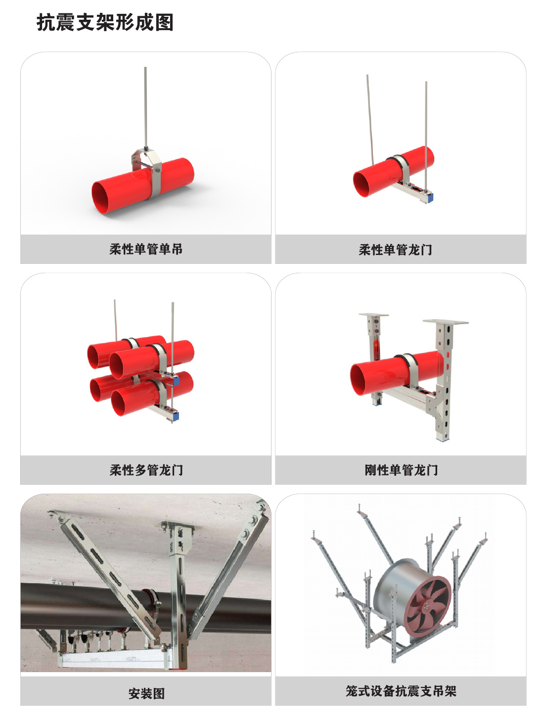 抗震支架形成图