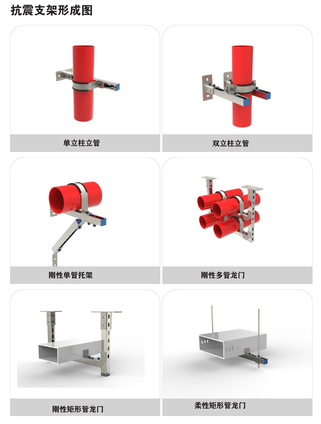 抗震支架形成图
