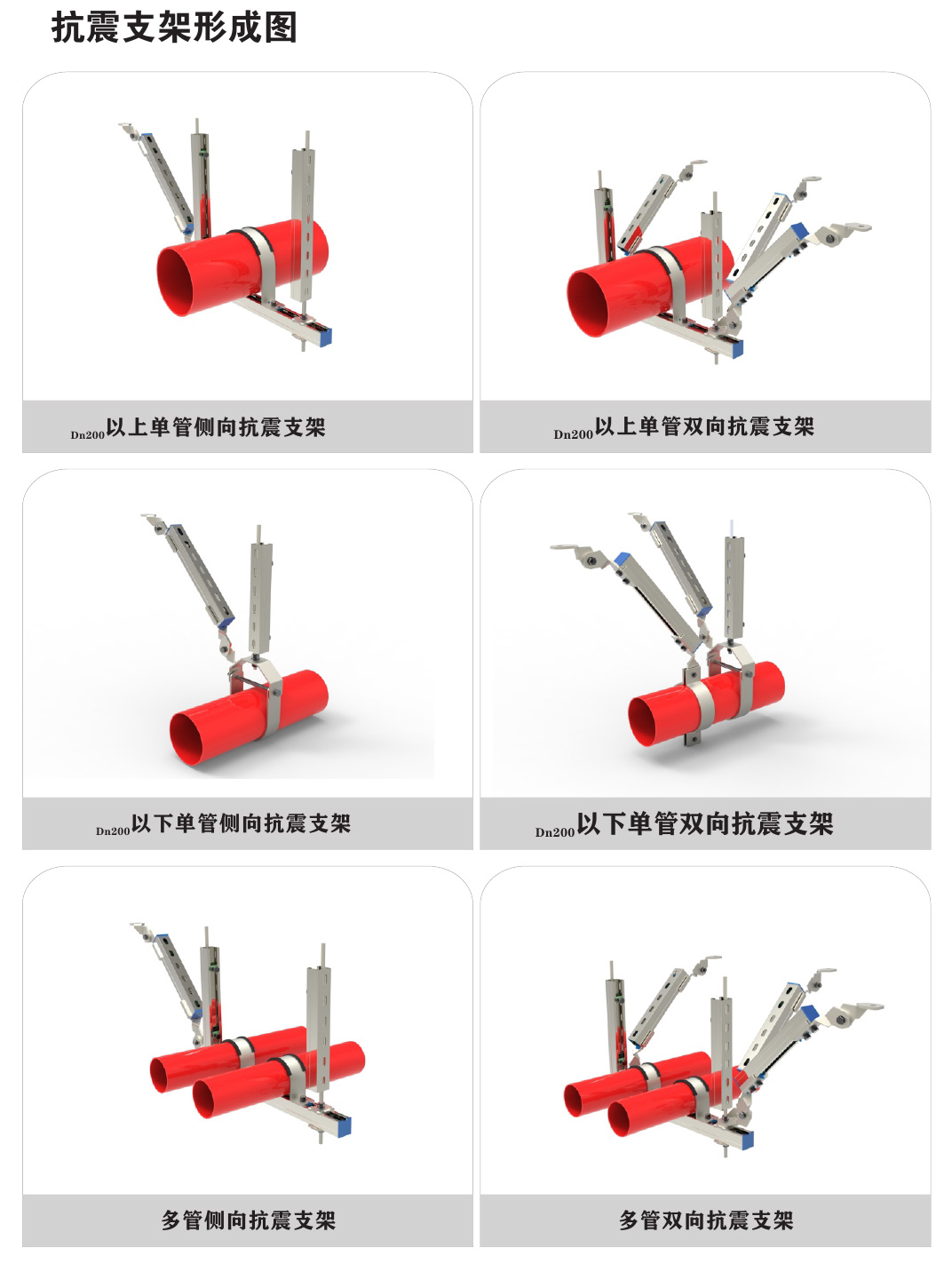 抗震支架形成图
